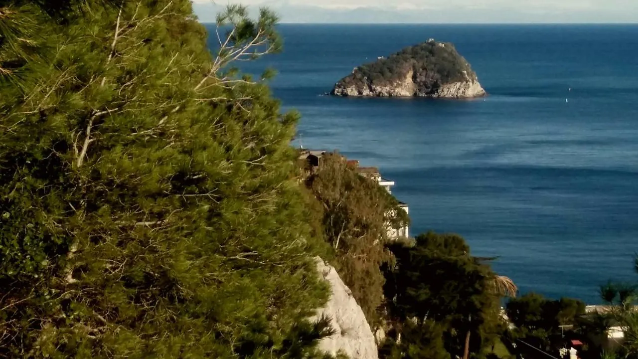 Hotel Malibu Spotorno